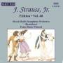 Franz Bauer-Theussl / SLSB - J.Strauss Jr.-Edition Vol.40