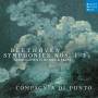 Compagnia Di Punto - Symphonies Nos. 1-3 (Arr. by Ries & Ebers)