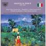 Rodolfo Ritter / Orquesta Sinfnica De San - Ferial/Klavierkonzert 1 Romantico/Piano Con