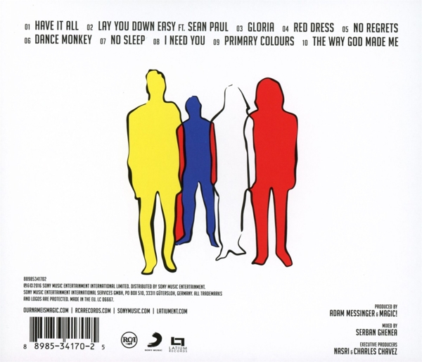 Primary Colours 1