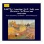 Pasquet / Pecs Symphonie Orch. - ORCHESTERWERKE VOL.4
