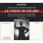 W.a. Mozart - Le Nozze Di Figaro: Conner