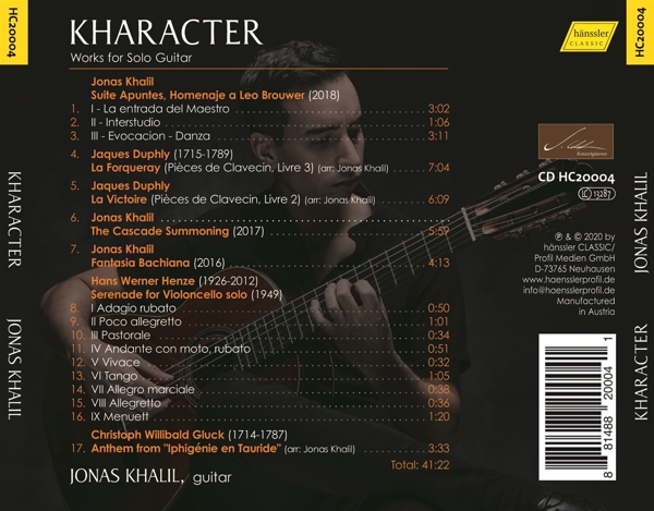 Kharakter 1