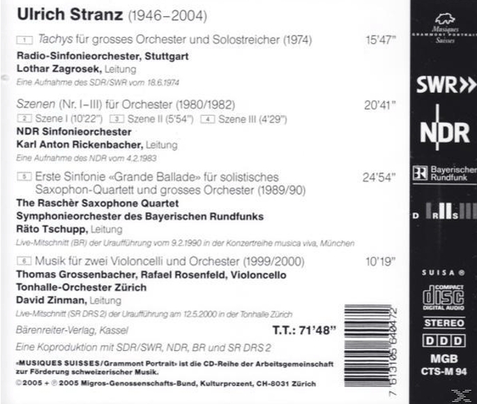 Ulrich Stranz 1