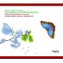 Muriel Rienth - Complete Recorder Sonatas