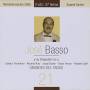 Jos Basso - Grandes Del Tango 21