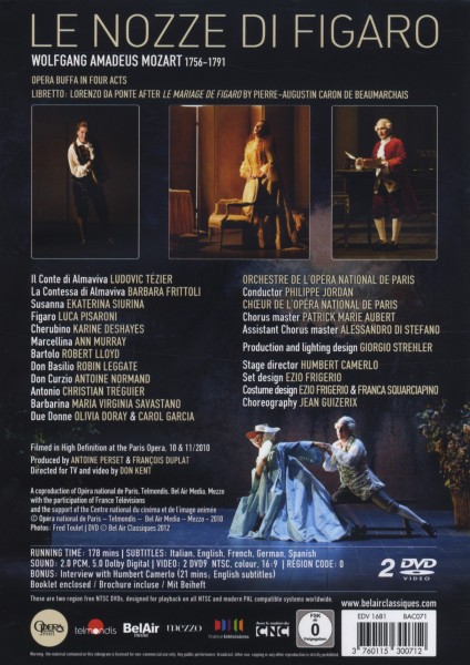 Strehler/ Tezier/ Frittoli/ Siurina/ Pisaroni/ + 1