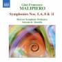 Antonio De Almeida / Moscow Symphony Orchestra - Sinfonien 5,6,8+11