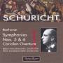 Beethoven / Schuricht - Sinfonien 5 & 6 Corolian Ovt