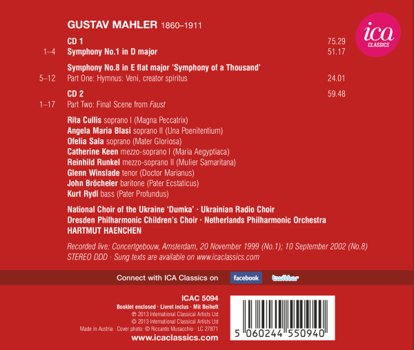 Symphonies Nos. 1 & 8 1