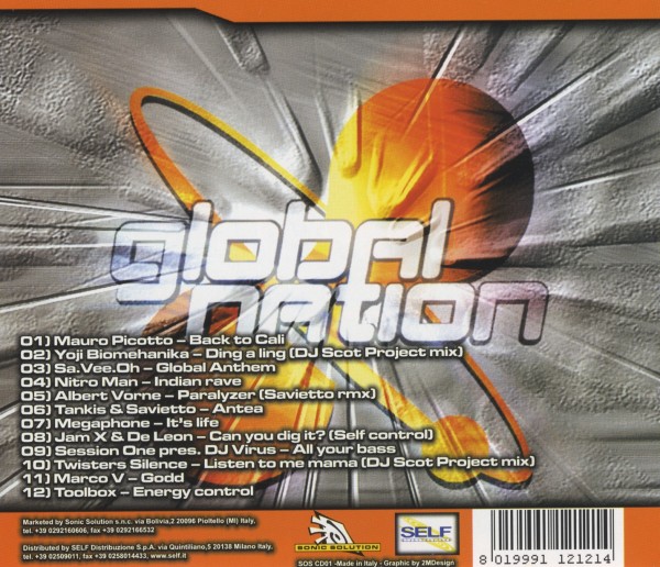 Globalnation-Techno Edition 1