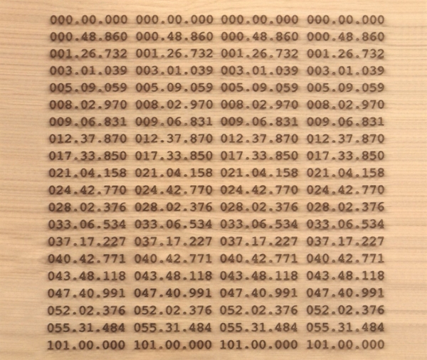 Anthenaeum 101 1