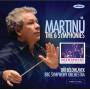 Belohlavek / BBC Symphony Orchestra - Die Sinfonien