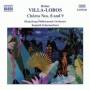 Kenneth Schermerhorn / Hong Kong - Choros 8+9