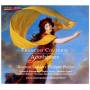Ricercar Consort / Pierlot - Apothoses