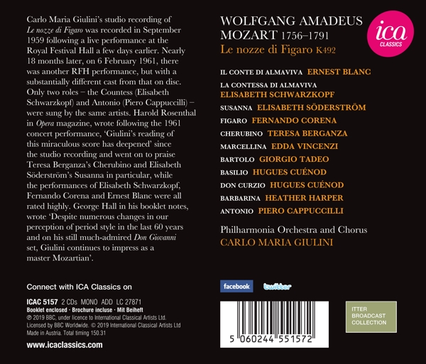 Mozart: Le nozze di Figaro 1
