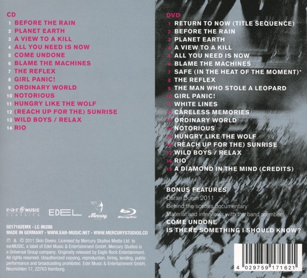 Duran Duran 1