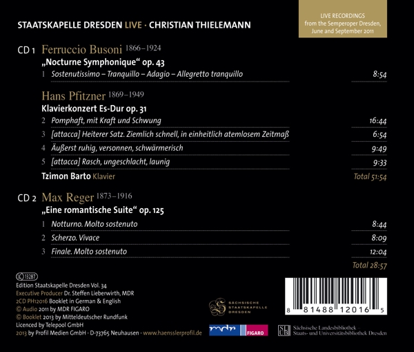 Nocturne Symphonique/ Klavierkonzert/ + 1