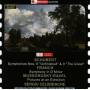 Celibidache / Orch. Sinf. Di Roma / Di Torino - Celibidache dirigiert