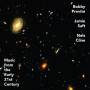 Bobby Previte / Jamie Saft / Nels Cline - Music From The Early 21st Century