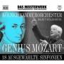Helmut Mller-Brhl / Klner Kammerorchester - Genius Mozart