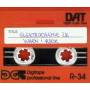 Elektrochemie LK - WHEN I ROCK