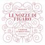 Teodor Currentzis - Le nozze di Figaro (Highlights)