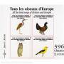 Sounds Of Nature - All The Birds Songs Of Britain & Europe