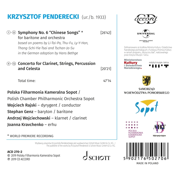 Sinfonie 6, Concerto per clarinetto 1