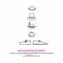 Kenneth Knudsen - 3 Hats,1 Cap and 2 Shoes That