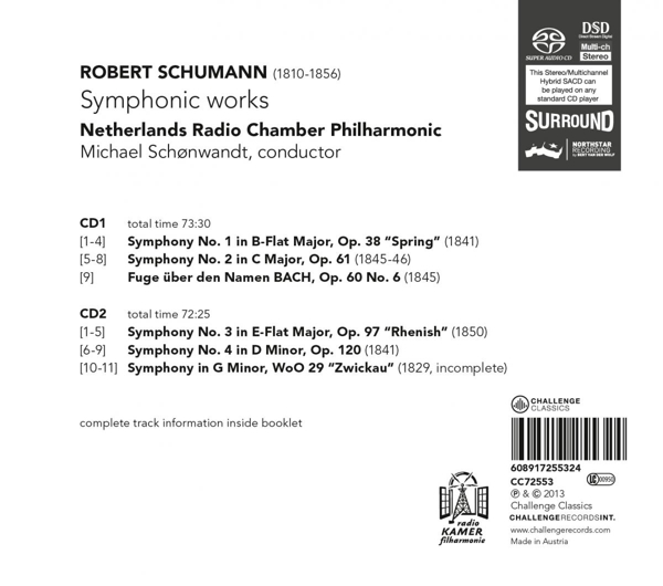 MICHAEL SCHONWANDT 1