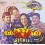 Cuarteto Imperial - El Cuarteto De La Felicidad