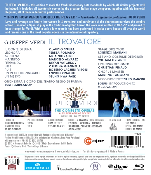 Temirkanov/ Sgura/ Romano 1