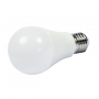 Synergy 21 Led - BasicLine Retrofit E27 A60 ww