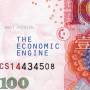 Neil Rolnick - Economic Engine