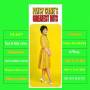 Patsy Cline - Patsy Clines Greatest Hits