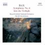 Lloyd-Jones / Royal Scot Orch. - Sinfonie 6/In The Twiligh