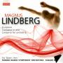 Tapani / Finnish RSO / Oramo - Sculpture/Campana In Aria/Concerto For Orchestra