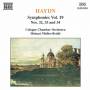 Helmut Mller-Brhl / Klner Kammerorchester - Sinfonien 32+33+34
