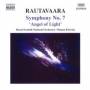 Hannu Koivula / Rsno - Sinfonie 7