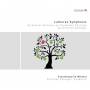 Sprenger / Staatskapelle Weimar / + - Lutheran Symphonix-Orchesterfantasien