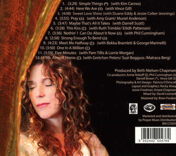 Uncovered (Reissue) 1