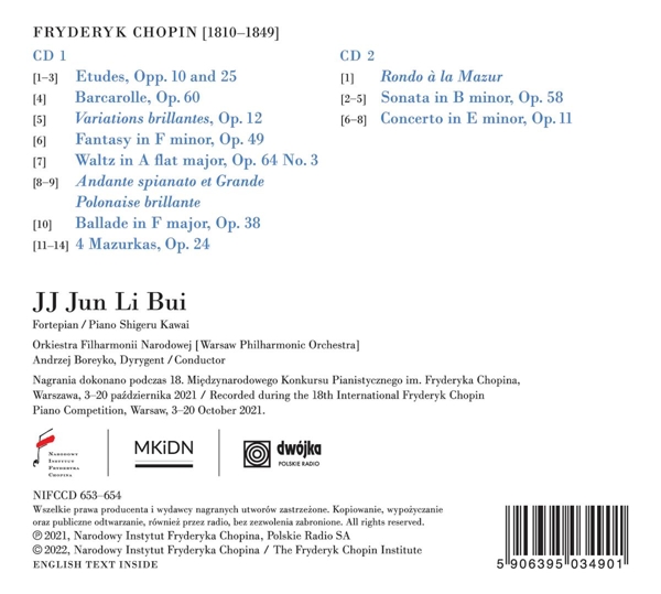 Chopin Competition 2021 1
