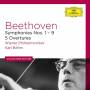 Bhm / WP / Jones / Troyanos / Thomas / Ridde - Die Sinfonien 1-9 & 5 Ouvertren