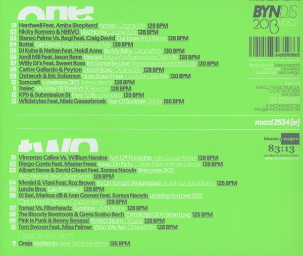 Blanco Y Negro DJ Series 2013 Vol.2 1