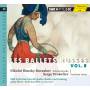 Perez / Karabits / SOSWR - Les Ballets Russes Vol.8