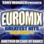 Euromix Greatest Hits 2 / Various (can) - Euromix Greatest Hits 2 / Various