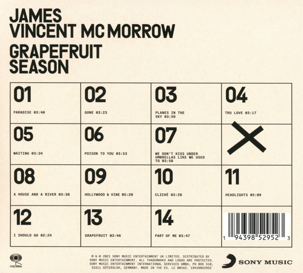 Grapefruit Season 1
