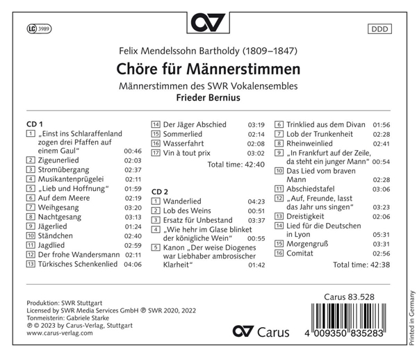 Chöre für Männerstimmen 1