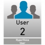 Agfeo Hypervoice - AGFEO HyperVoice 2 User